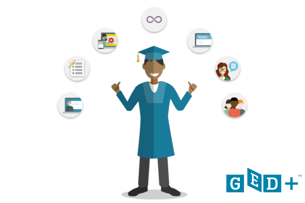 How can I do GED in Pakistan?